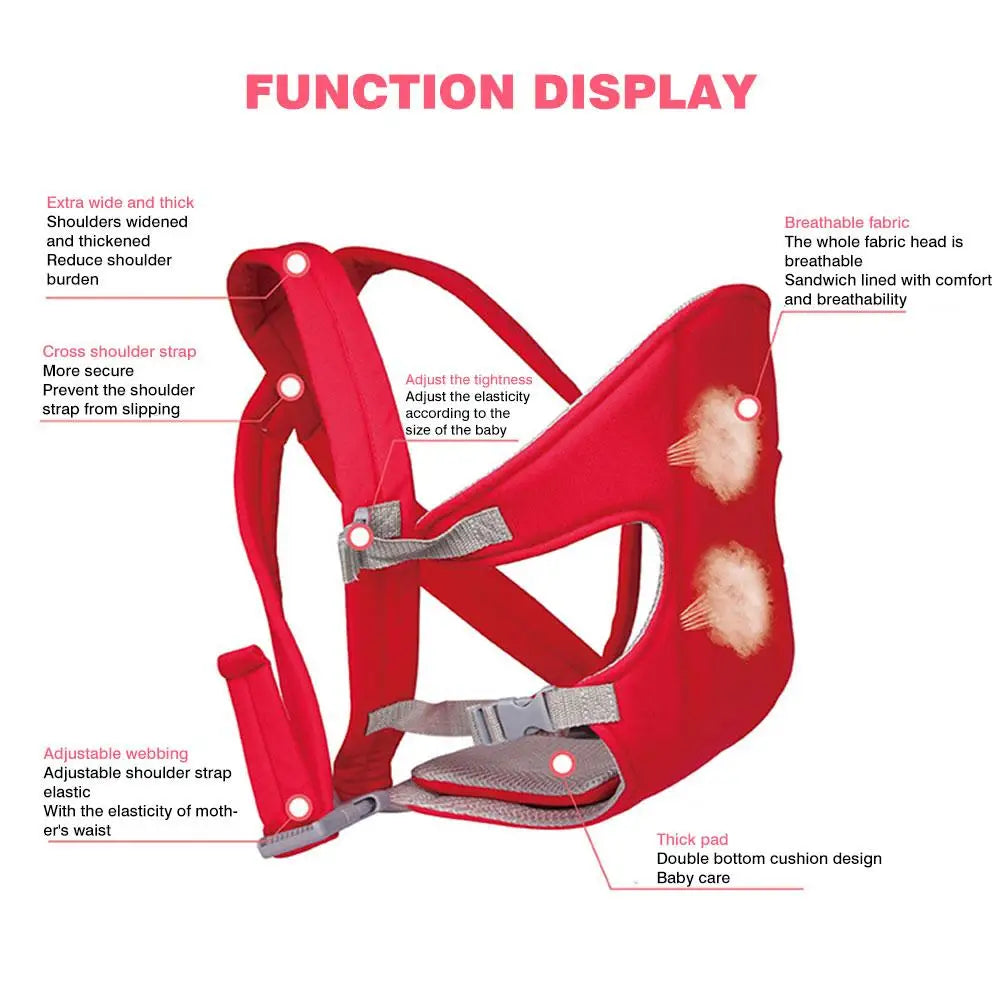 3 in 1 Baby Carrier New Upgraded Baby Carrier