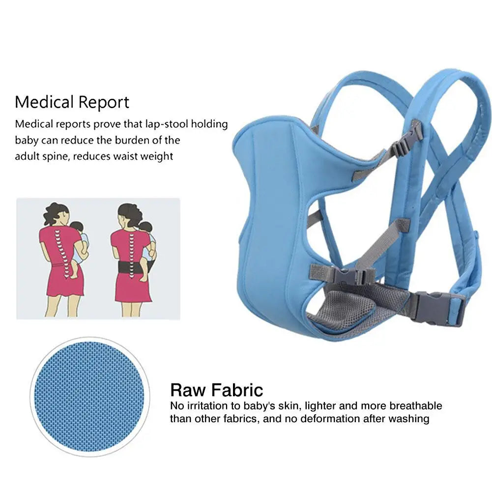 3 in 1 Baby Carrier New Upgraded Baby Carrier