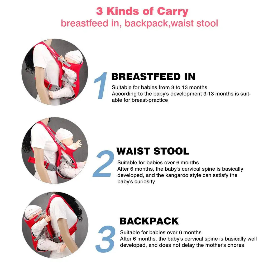 3 in 1 Baby Carrier New Upgraded Baby Carrier